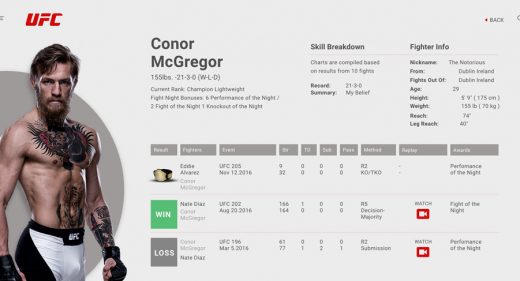 ufc website xd