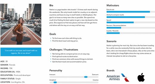 UX persona template for XD